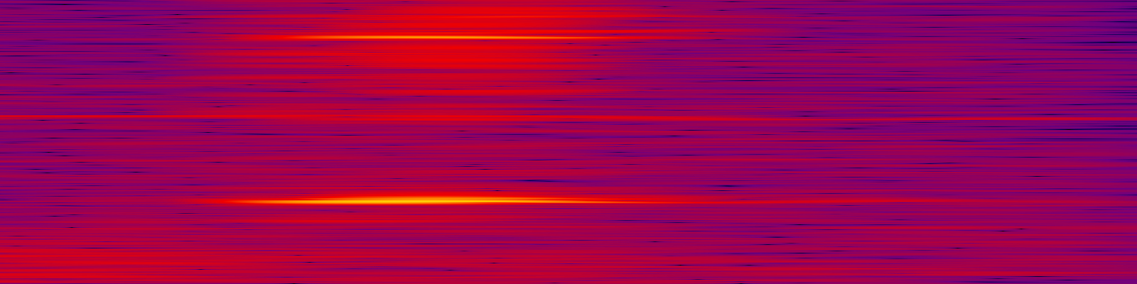 spektrogram