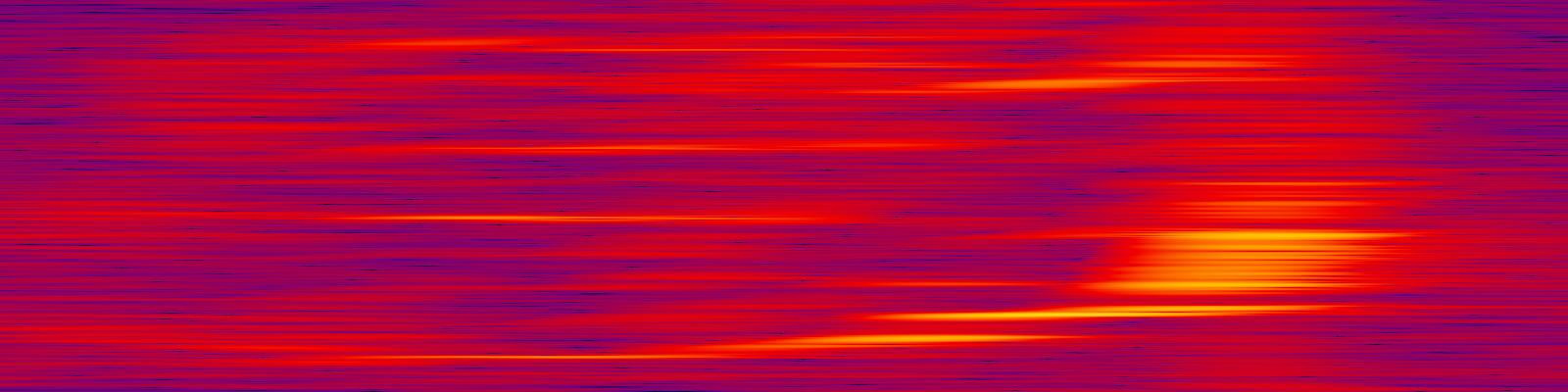 spektrogram