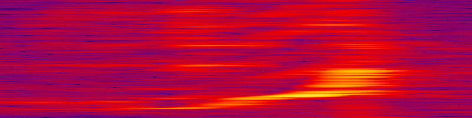 spektrogram