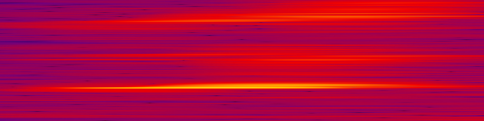 spektrogram