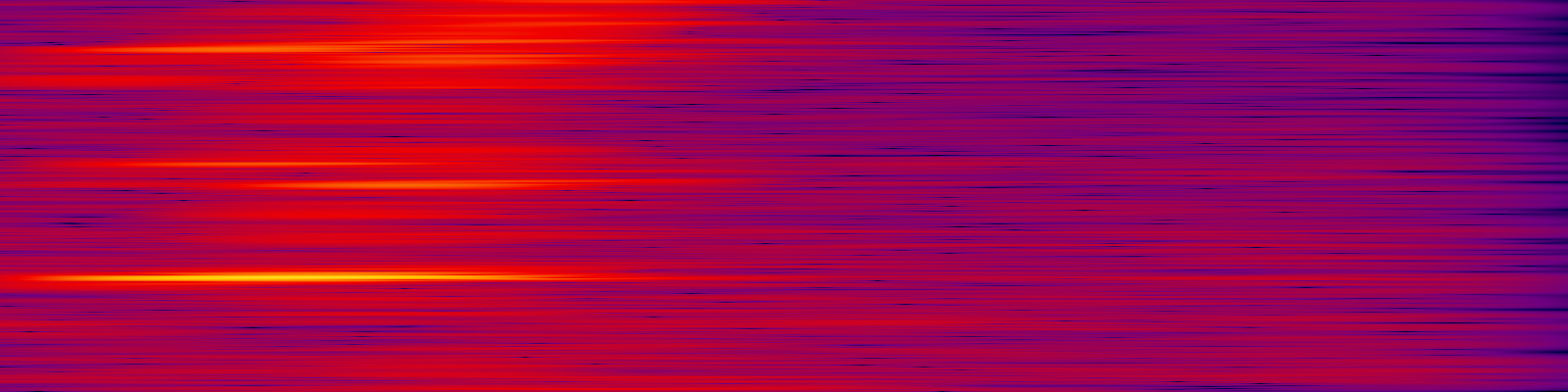 spektrogram
