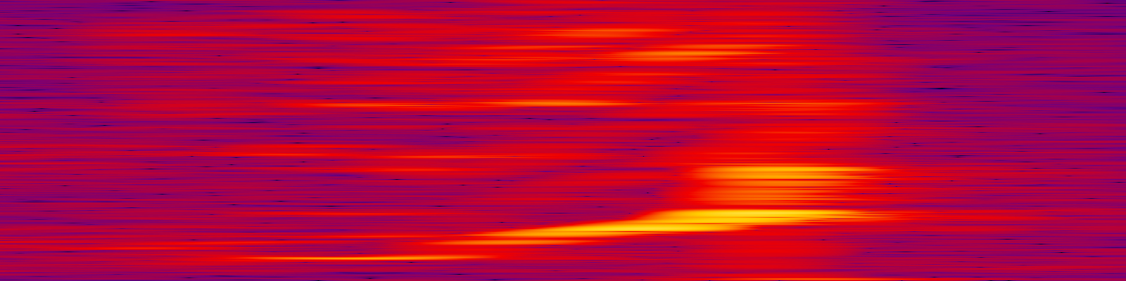 spektrogram