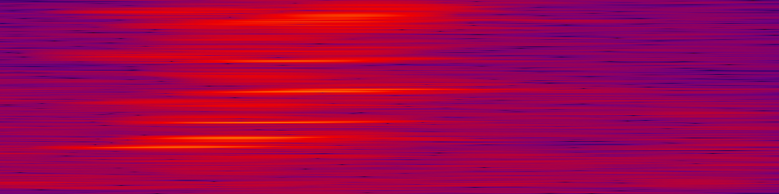 spektrogram