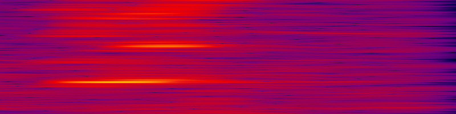 spektrogram