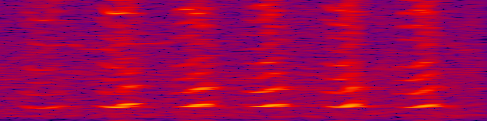 spektrogram
