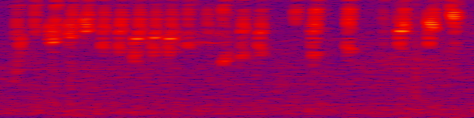 spektrogram