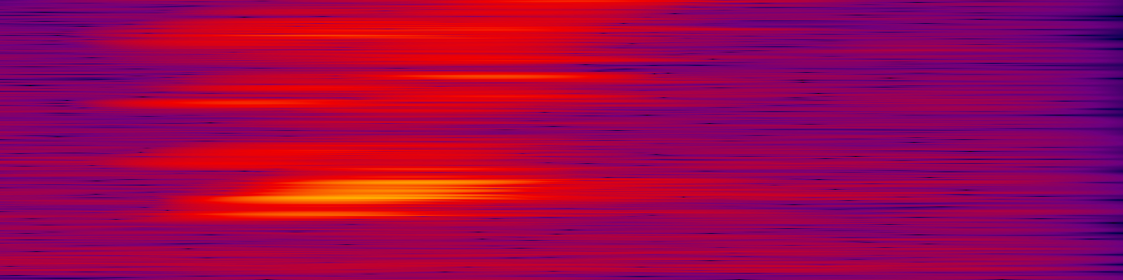 spektrogram