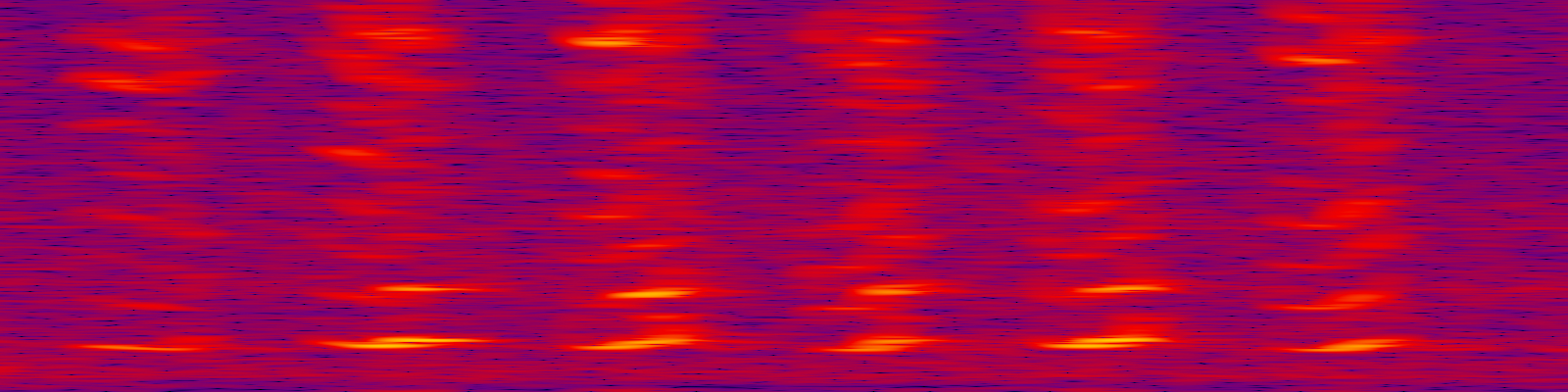 spektrogram