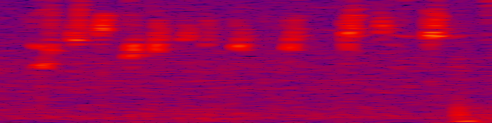 spektrogram