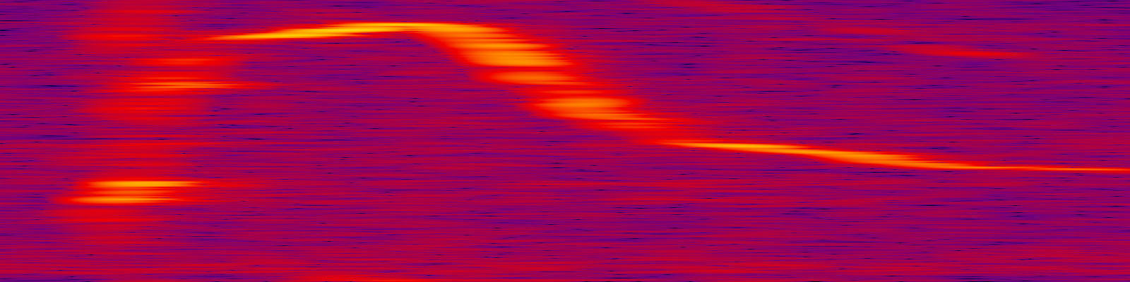 spektrogram