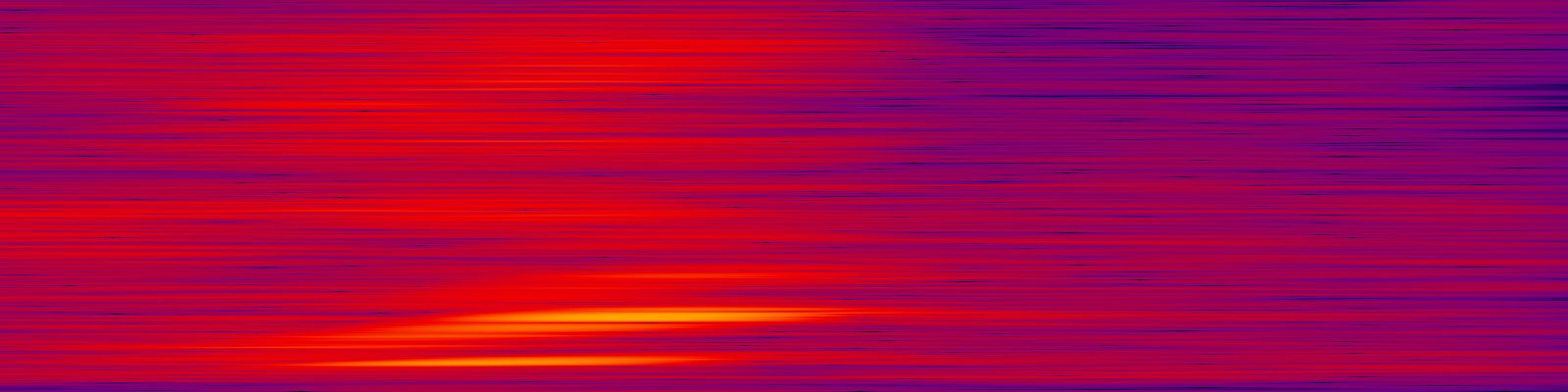 spektrogram