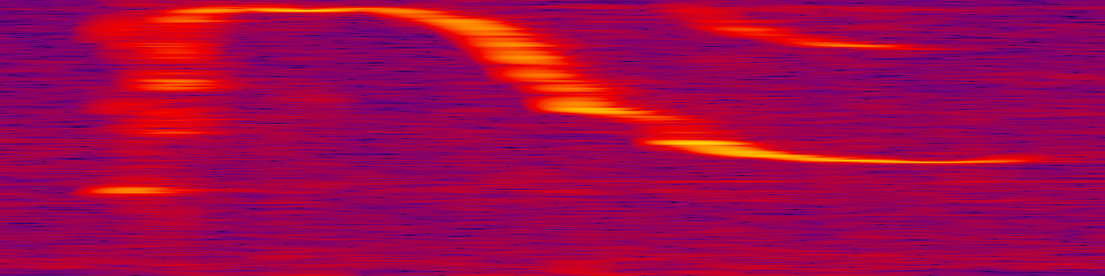 spektrogram