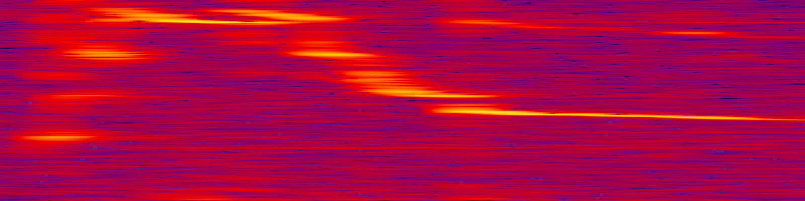 spektrogram
