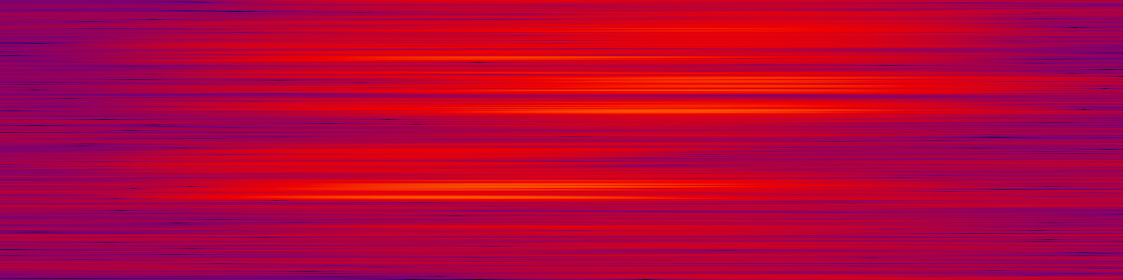 spektrogram
