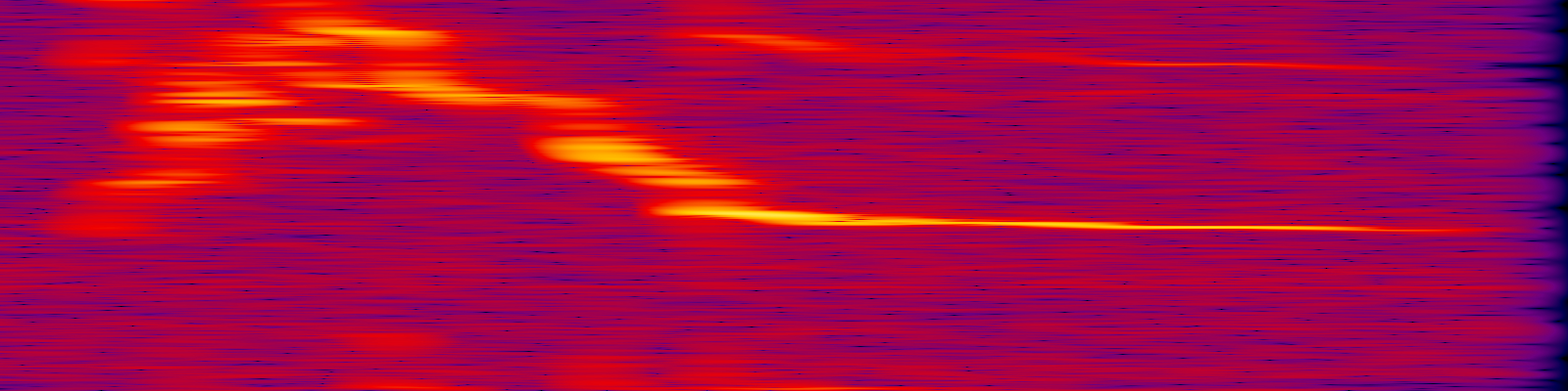 spektrogram