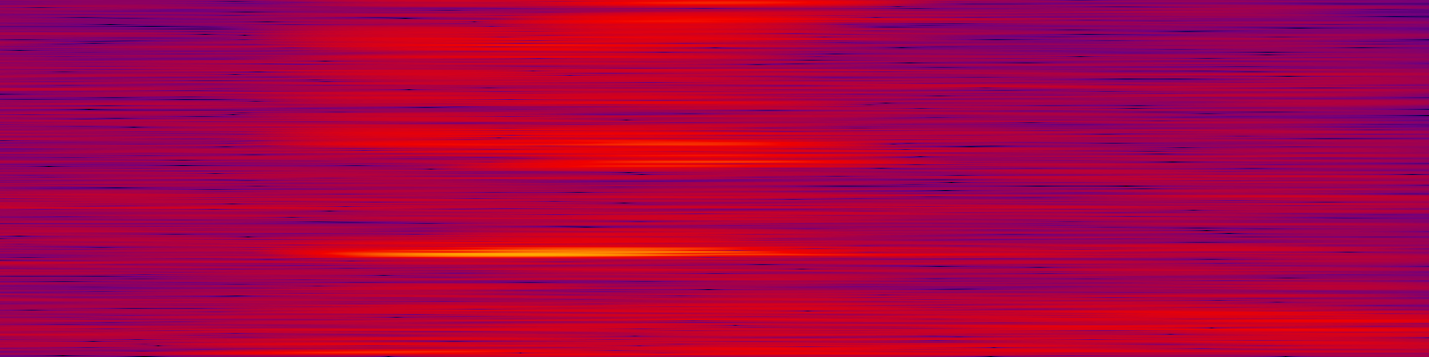 spektrogram