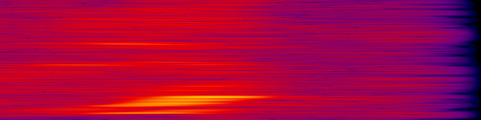 spektrogram