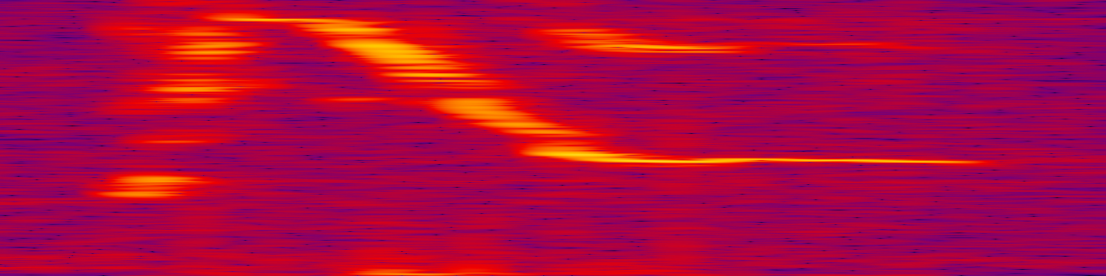 spektrogram