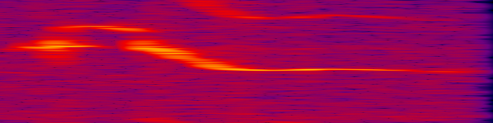 spektrogram