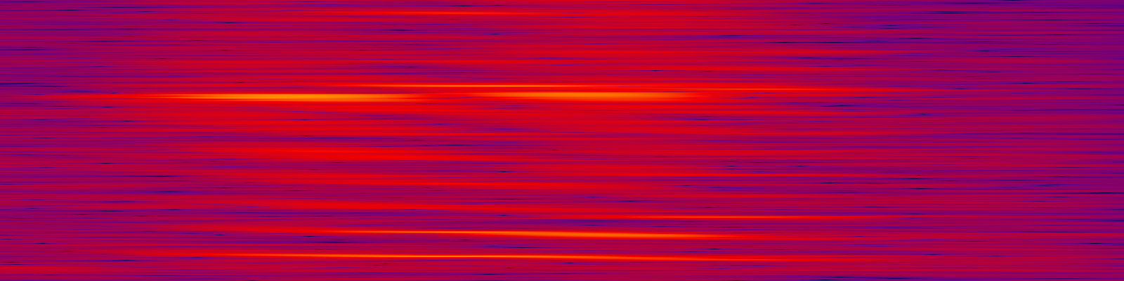 spektrogram
