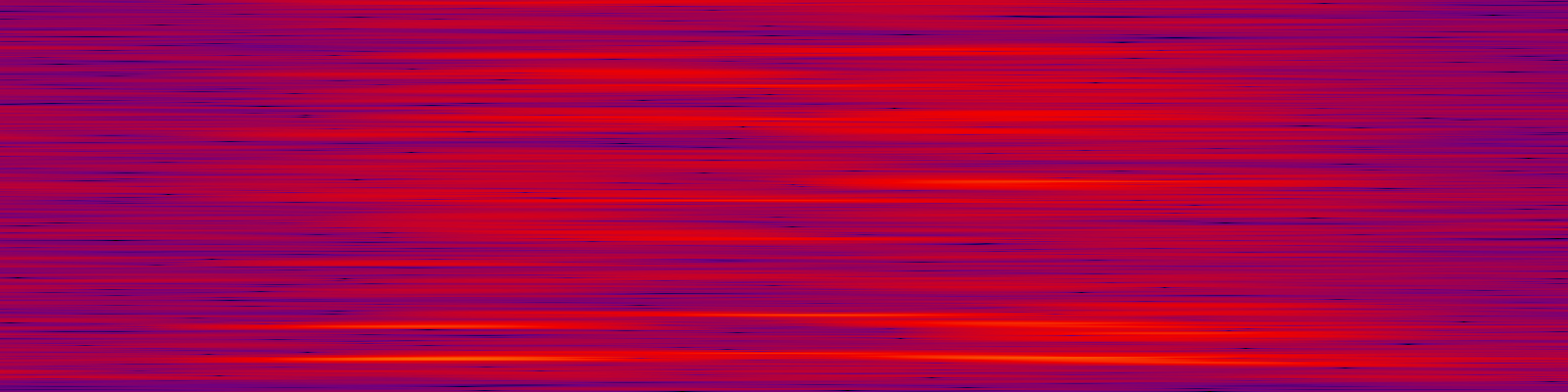 spektrogram
