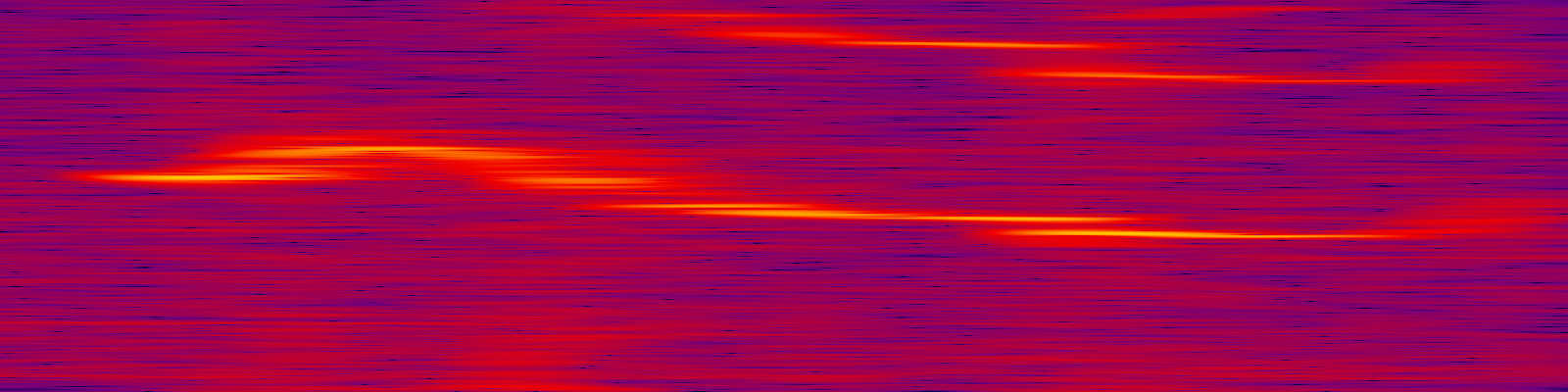 spektrogram