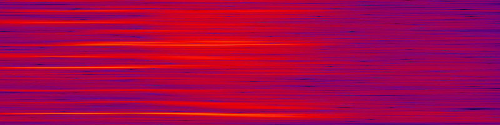 spektrogram