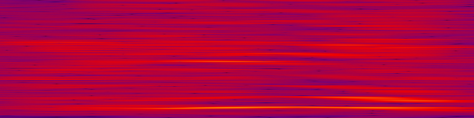 spektrogram