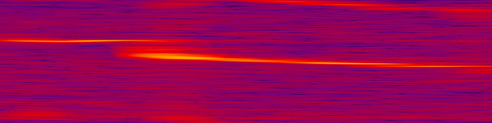 spektrogram