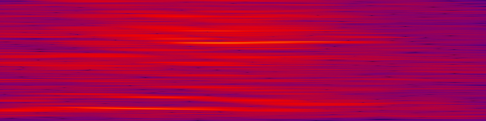 spektrogram