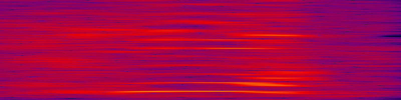 spektrogram