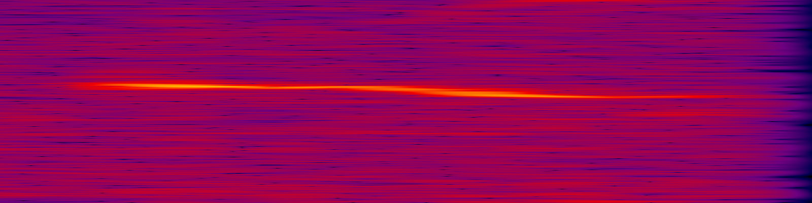 spektrogram
