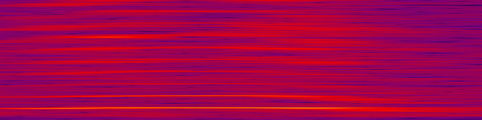 spektrogram