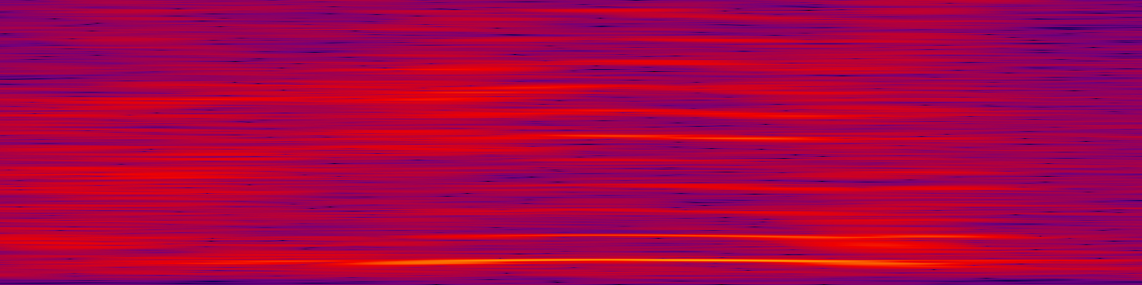 spektrogram