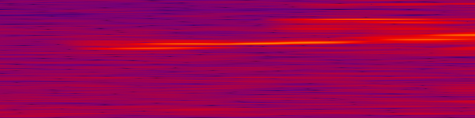 spektrogram