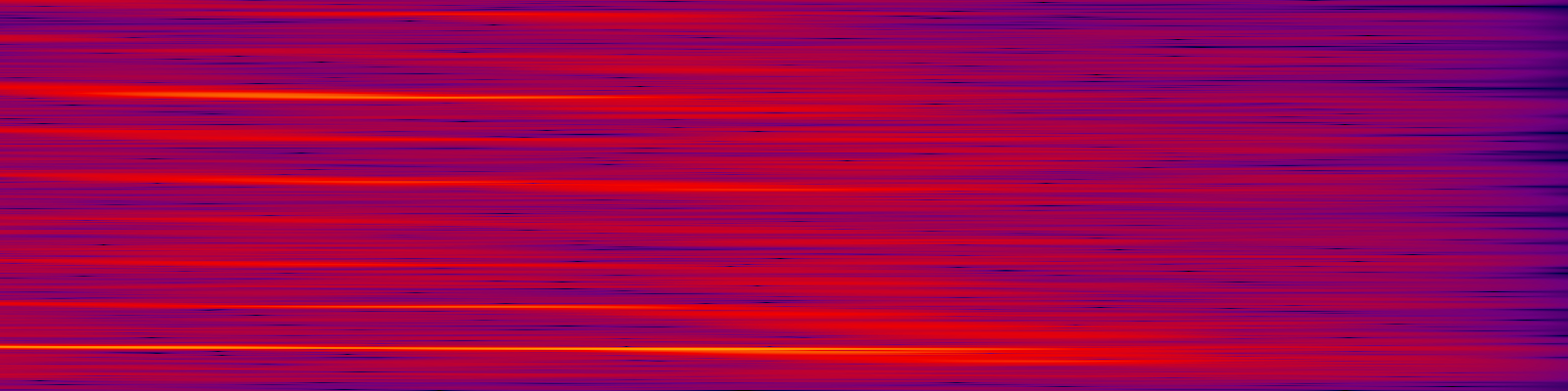 spektrogram