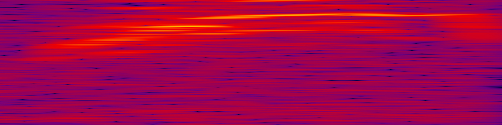 spektrogram