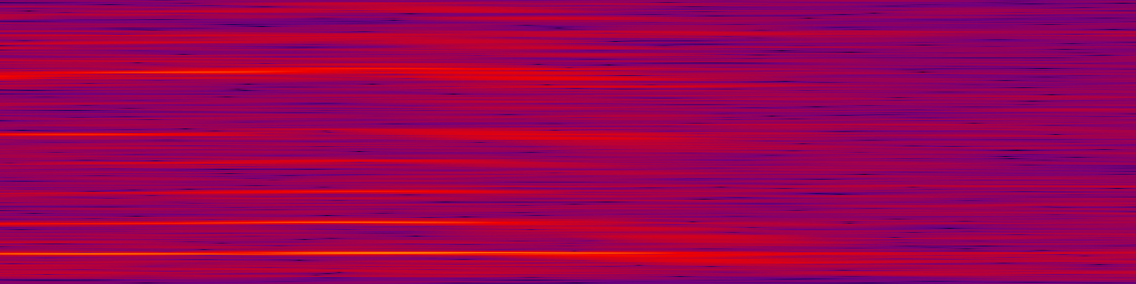 spektrogram