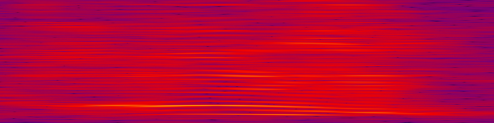 spektrogram