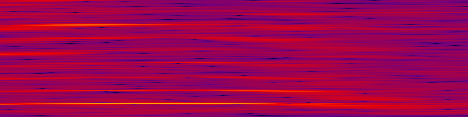 spektrogram