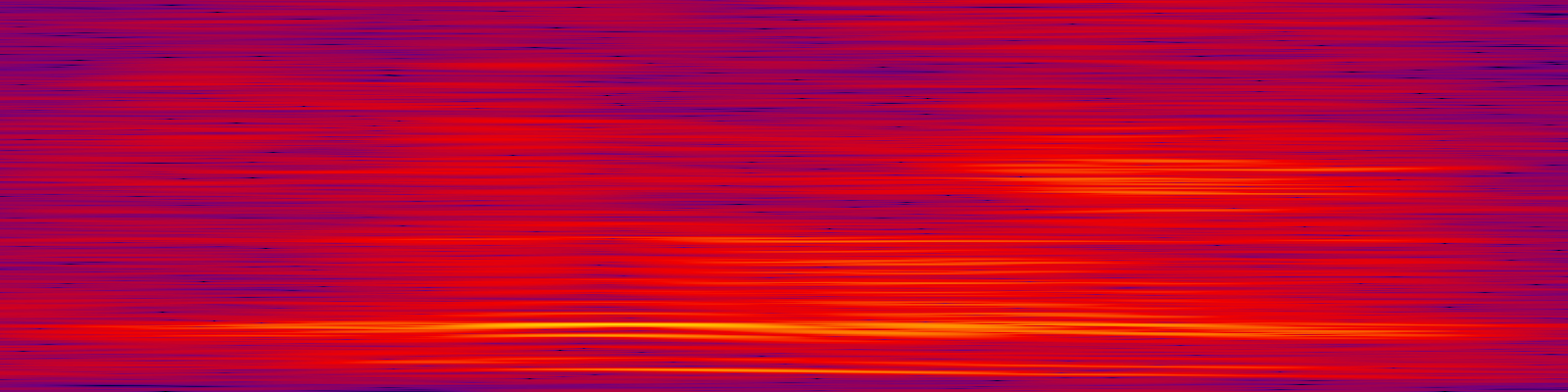 spektrogram