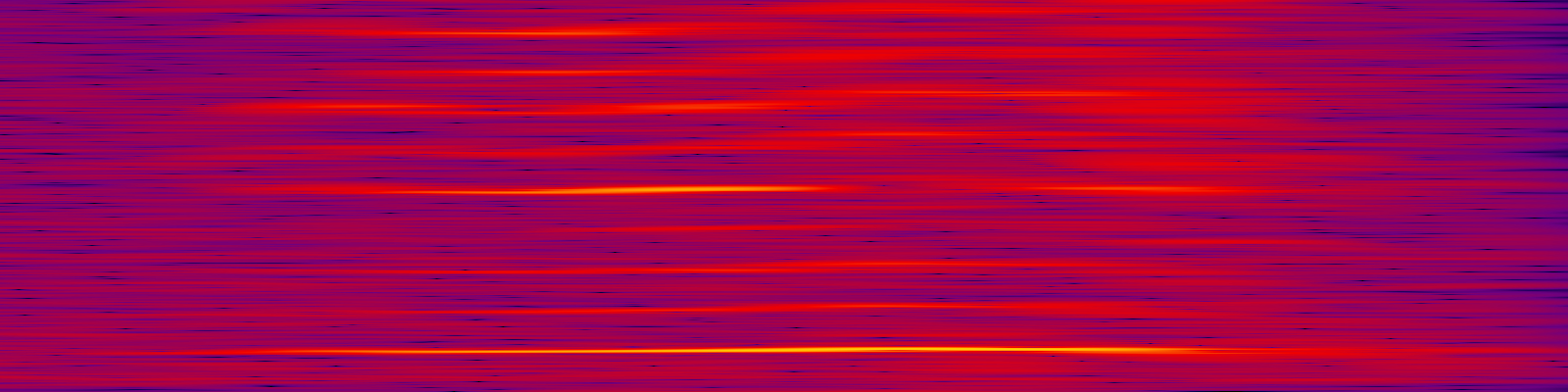 spektrogram