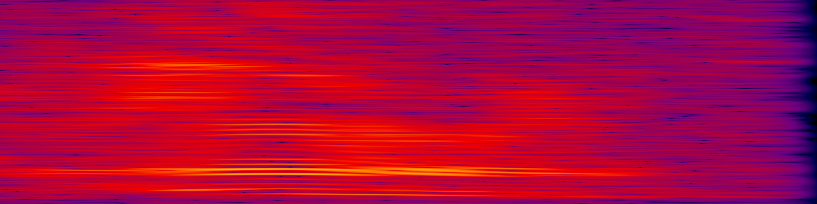 spektrogram