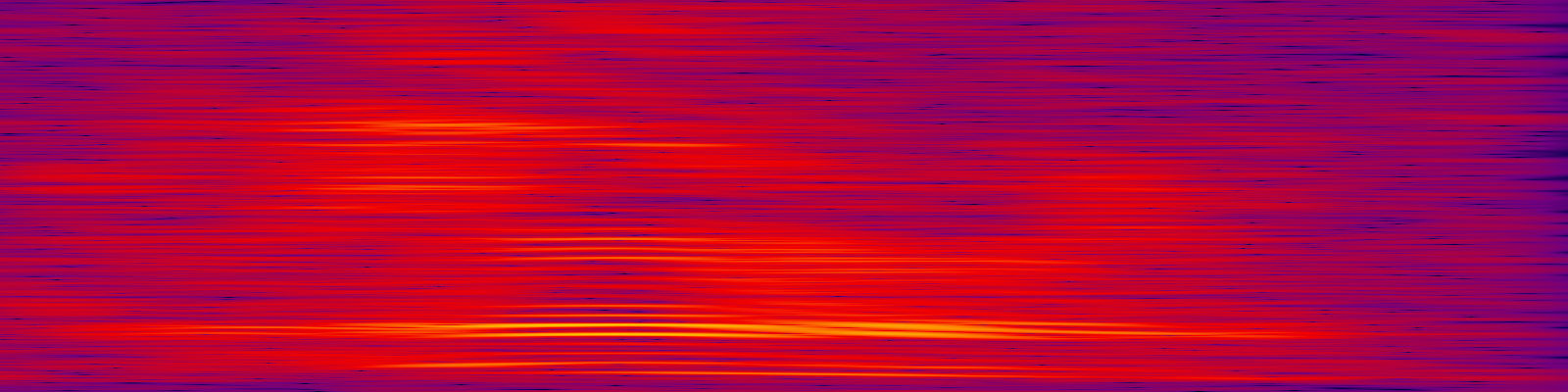 spektrogram