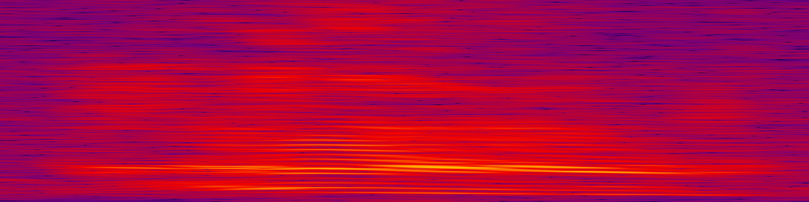 spektrogram