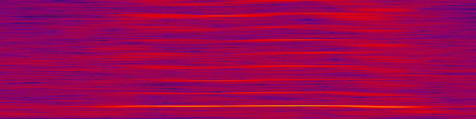 spektrogram
