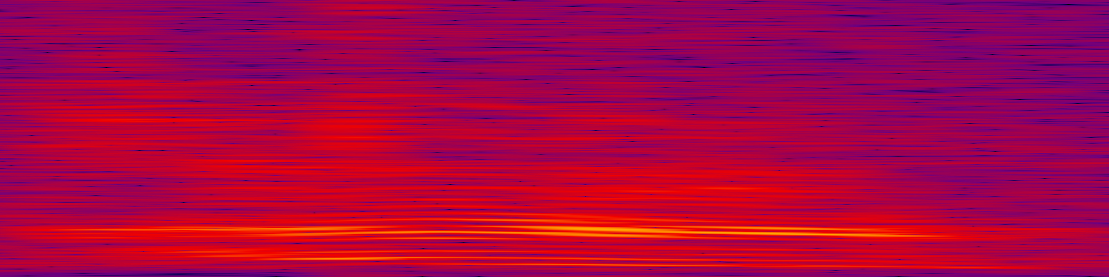 spektrogram