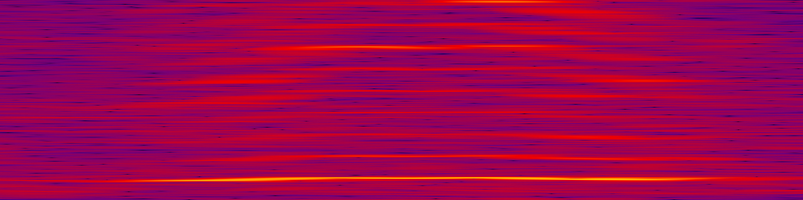 spektrogram