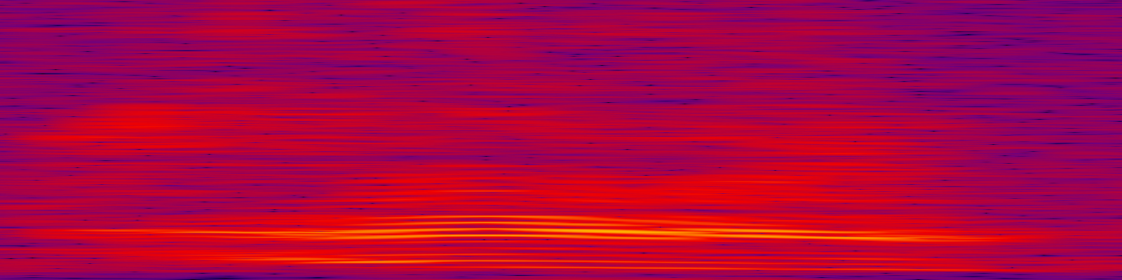 spektrogram