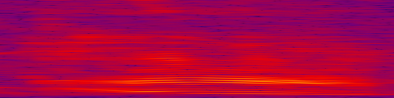spektrogram